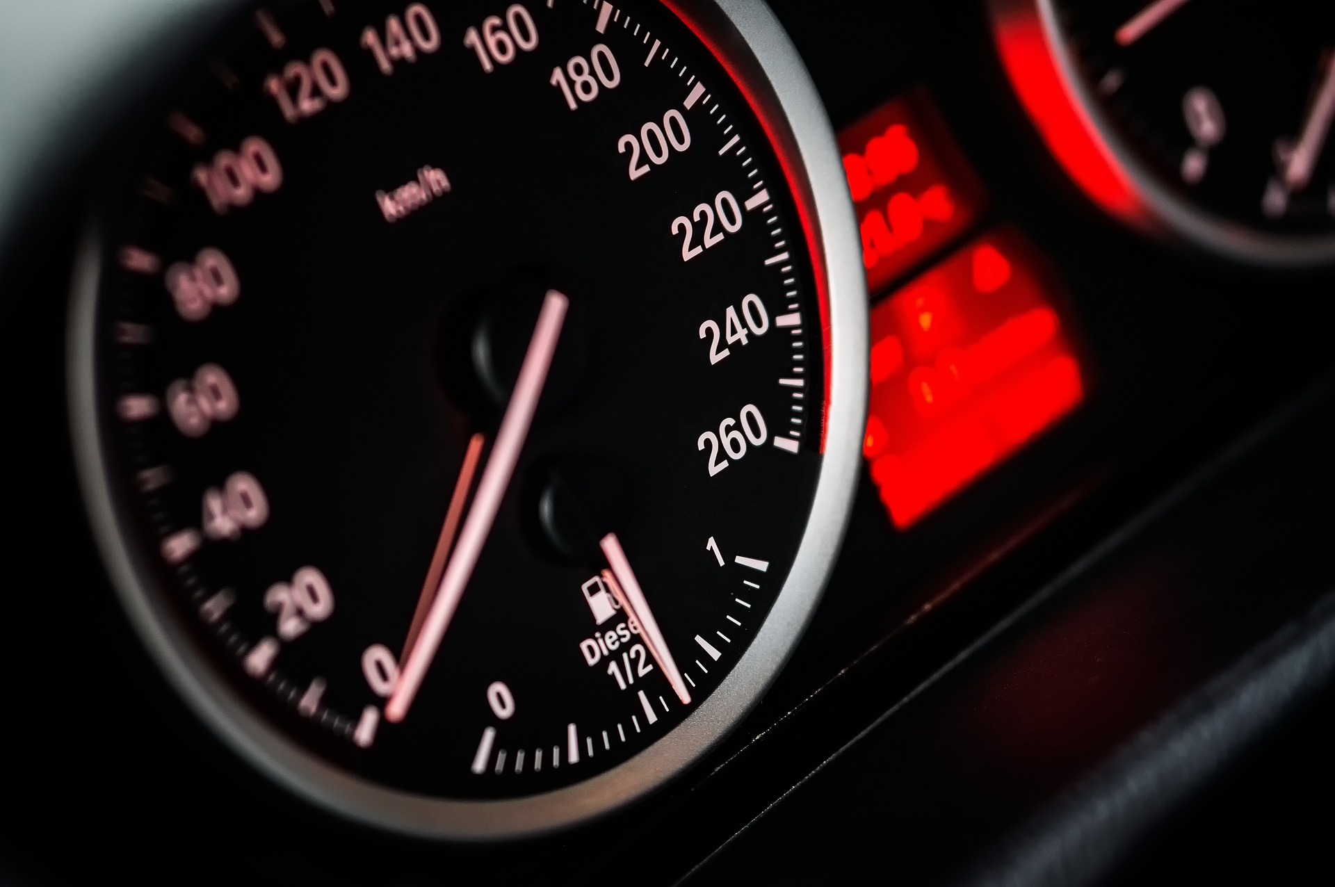 speedometer ge6aca2438 1920