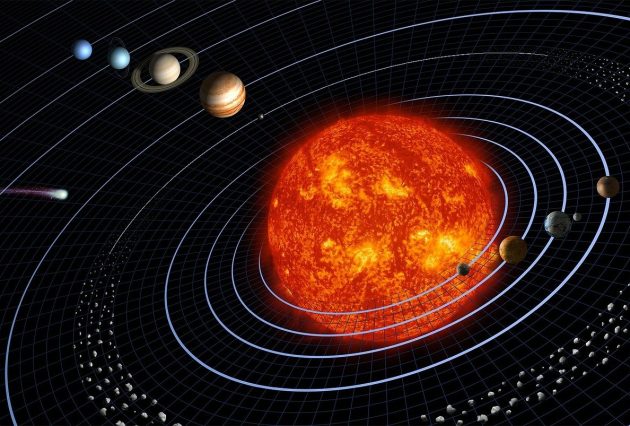 solar system 11111 1280