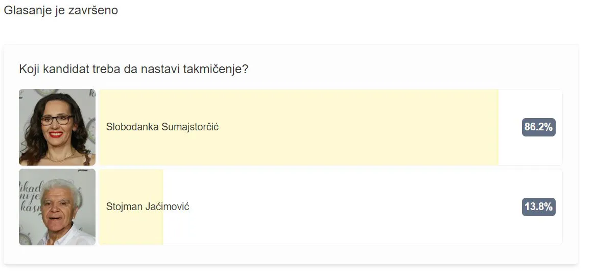 slobodanka i stojman kraj glasanja