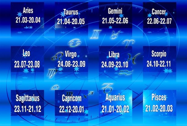 zodiac signs 96867 1280