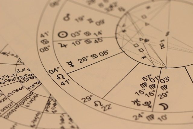 Glavni astrološki događaji 2024. godine