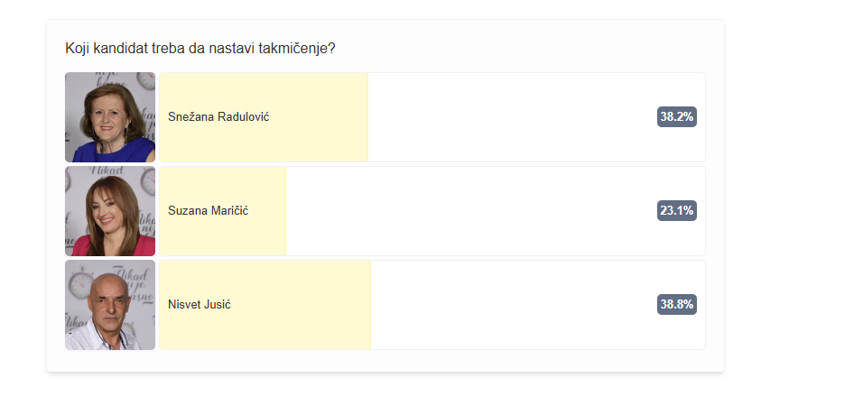 ko vodi na glasanju nikad nije kasno