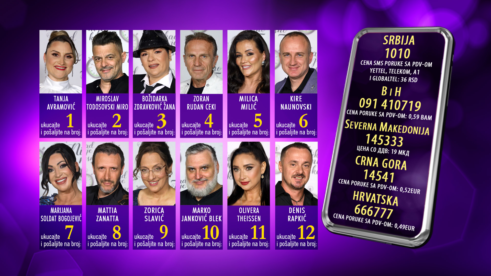 Publika bira SMS pobednika Nikad nije kasno, evo kako se glasa 8 NNK2025 finalisti telefon fullHD