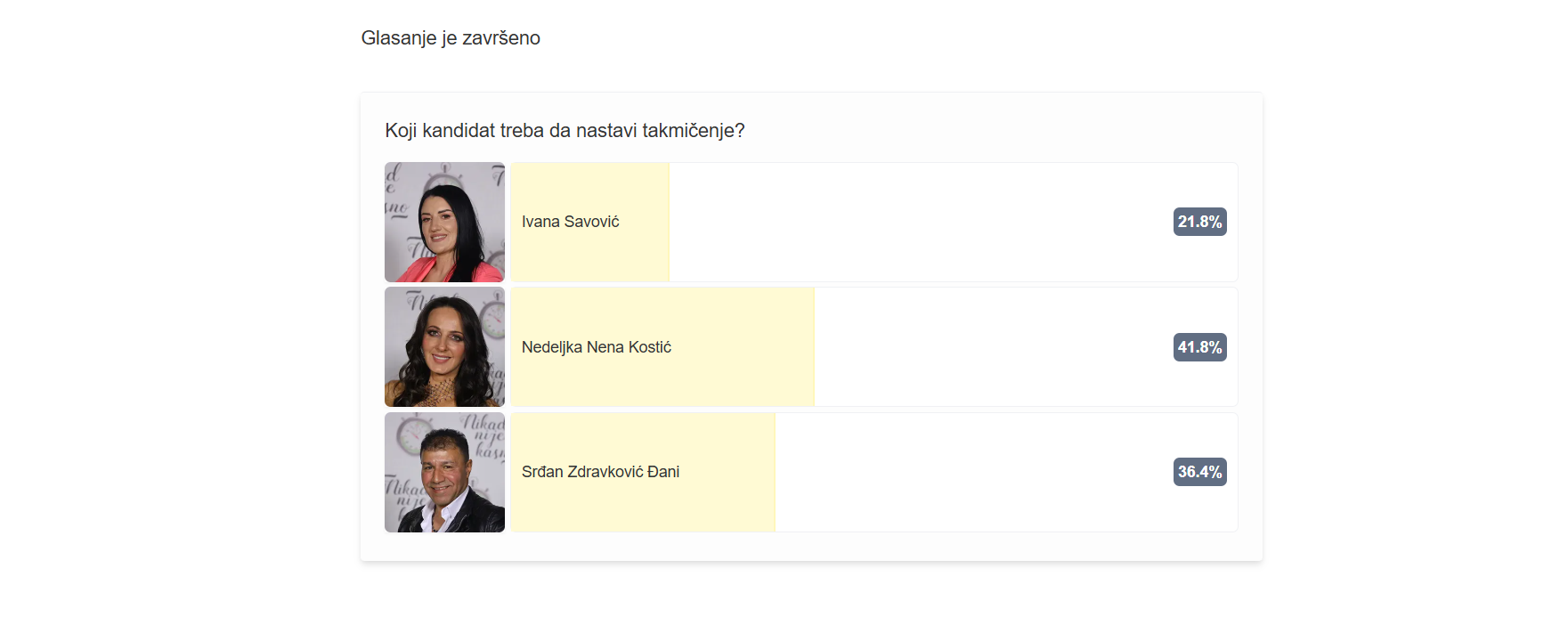 Publika izabrala poslednjeg polufinalistu Nikad nije kasno, evo ko je pobedio na glasanju 7 Screenshot 2025 06 04 073910