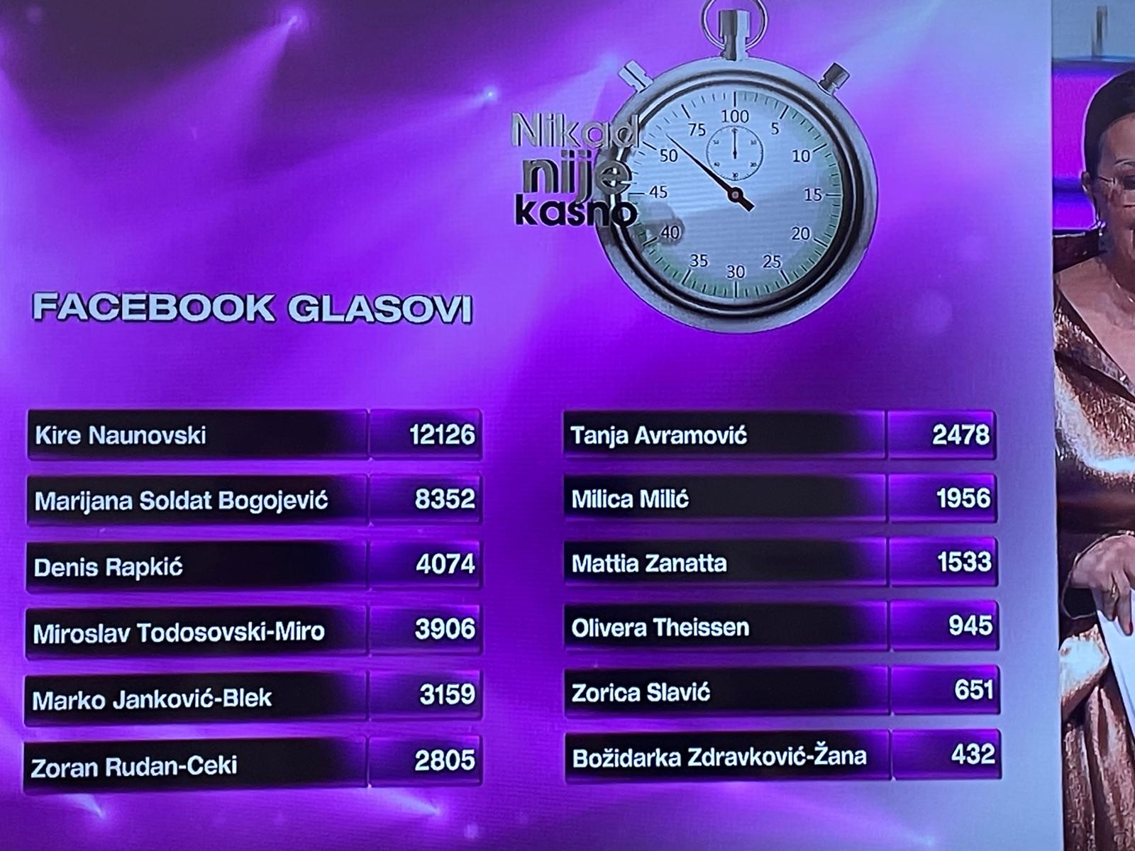 Uživo Nikad nije kasno: Ovacije u finalu za Žiku Jakšića 35 WhatsApp Image 2025 06 30 at 00.02.01