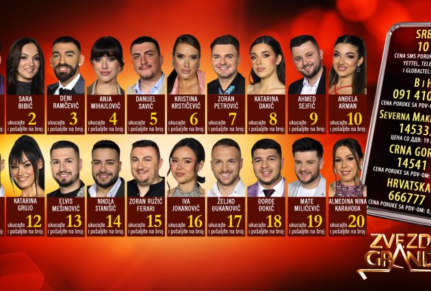 ZG2025 finalisti 1920x1080 SA TELEFONOM