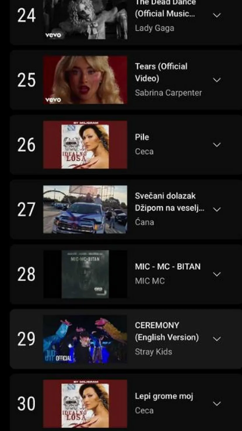 trending 830x0 1