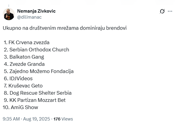 Tviter gori zbog Zvezda Granda,"oduvale" konkurenciju, a nisu ni počele 7 tvit 5