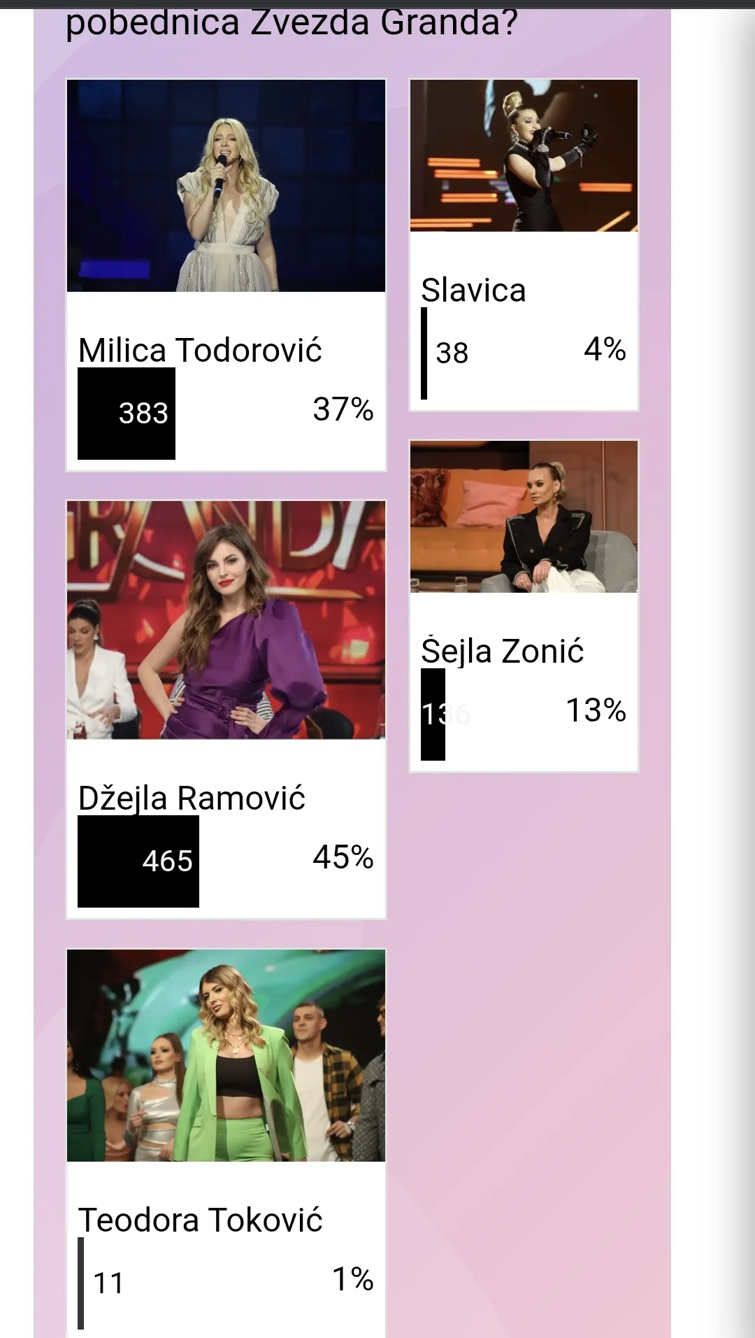 ODLUČENO Ona je najbolja i najuspešnija pobednica Zvezda Granda 8 najbolja pobednica zvezda granda
