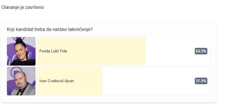 glasanja