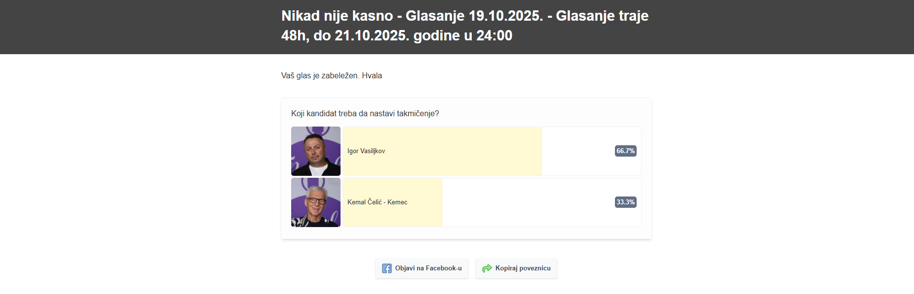Jedan kandidat ispada, drugi ide dalje: Ovo je trenutni presek glasova u "Nikad nije kasno" 10 presek nikad nije kasno