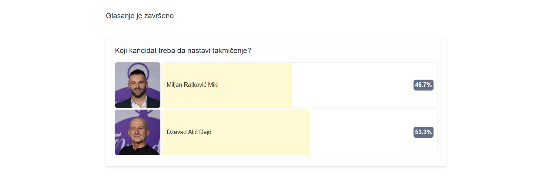 Minimalna razlika publike presudila: Koji kandidat ide dalje, a ko napušta "Nikad nije kasno" 8 Screenshot 2025 11 19 075043