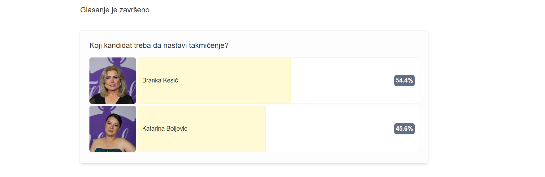Publika donela važnu odluku u "Nikad nije kasno": Otkriveno ko nastavlja, a ko napušta takmičenje 10 Screenshot 2025 12 10 075101