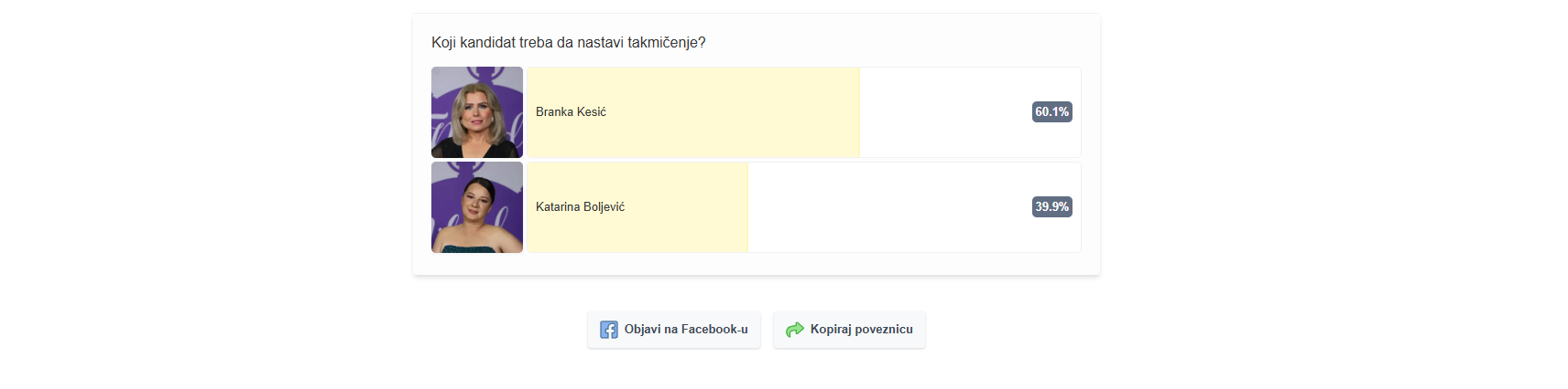 Branka ili Katarina? Pevačice se bore za drugi krug, jedna ubedljivo vodi 7 nnk presek