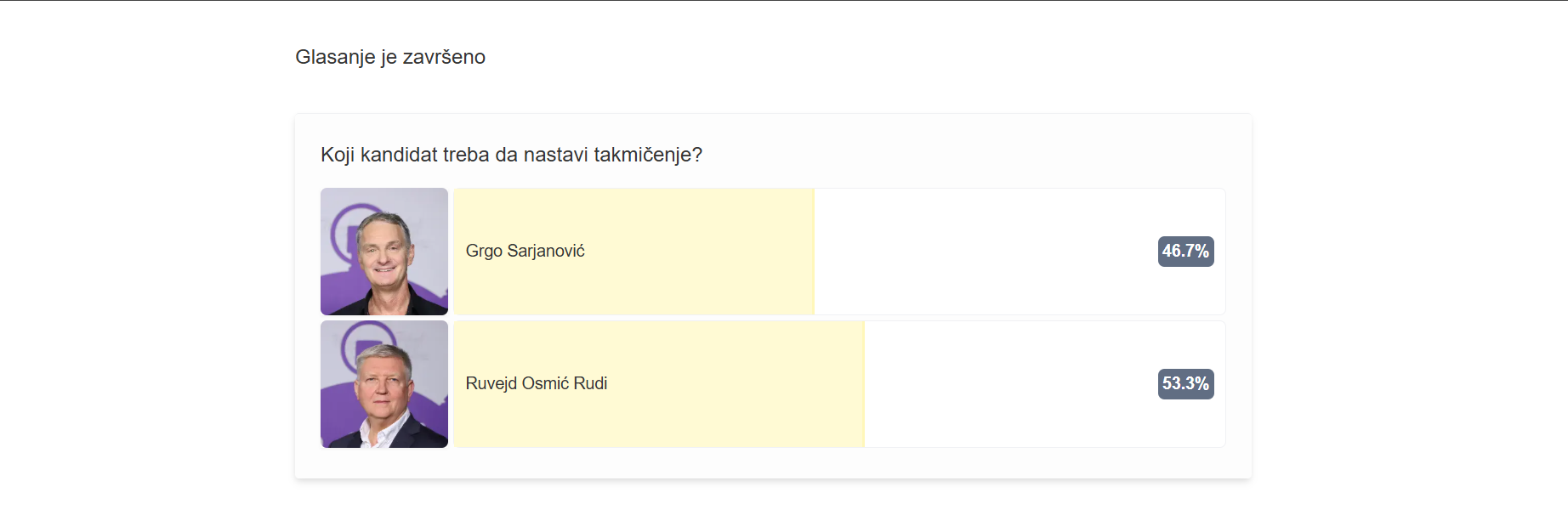 Otkrivamo ko je nastavio, a ko napustio takmičenje "Nikad nije kasno" 10 Screenshot 2026 01 14 084022
