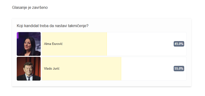 Kraj glasanja ,,Nikad nije kasno'': Dalje ide... 7 Screenshot 2026 02 25 083052