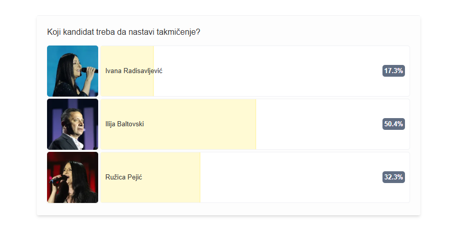 PRESEK