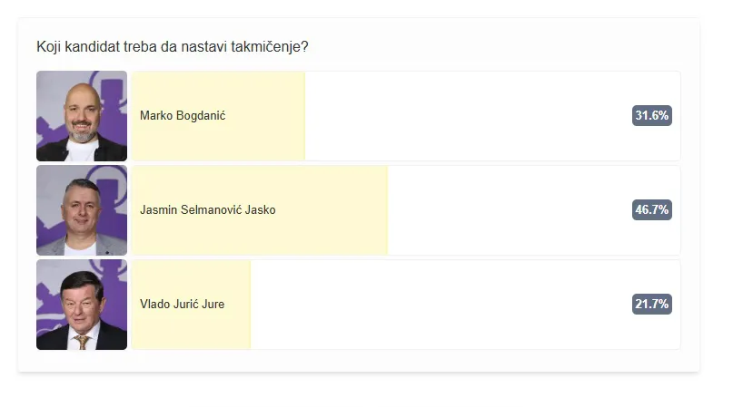 prvi presek
