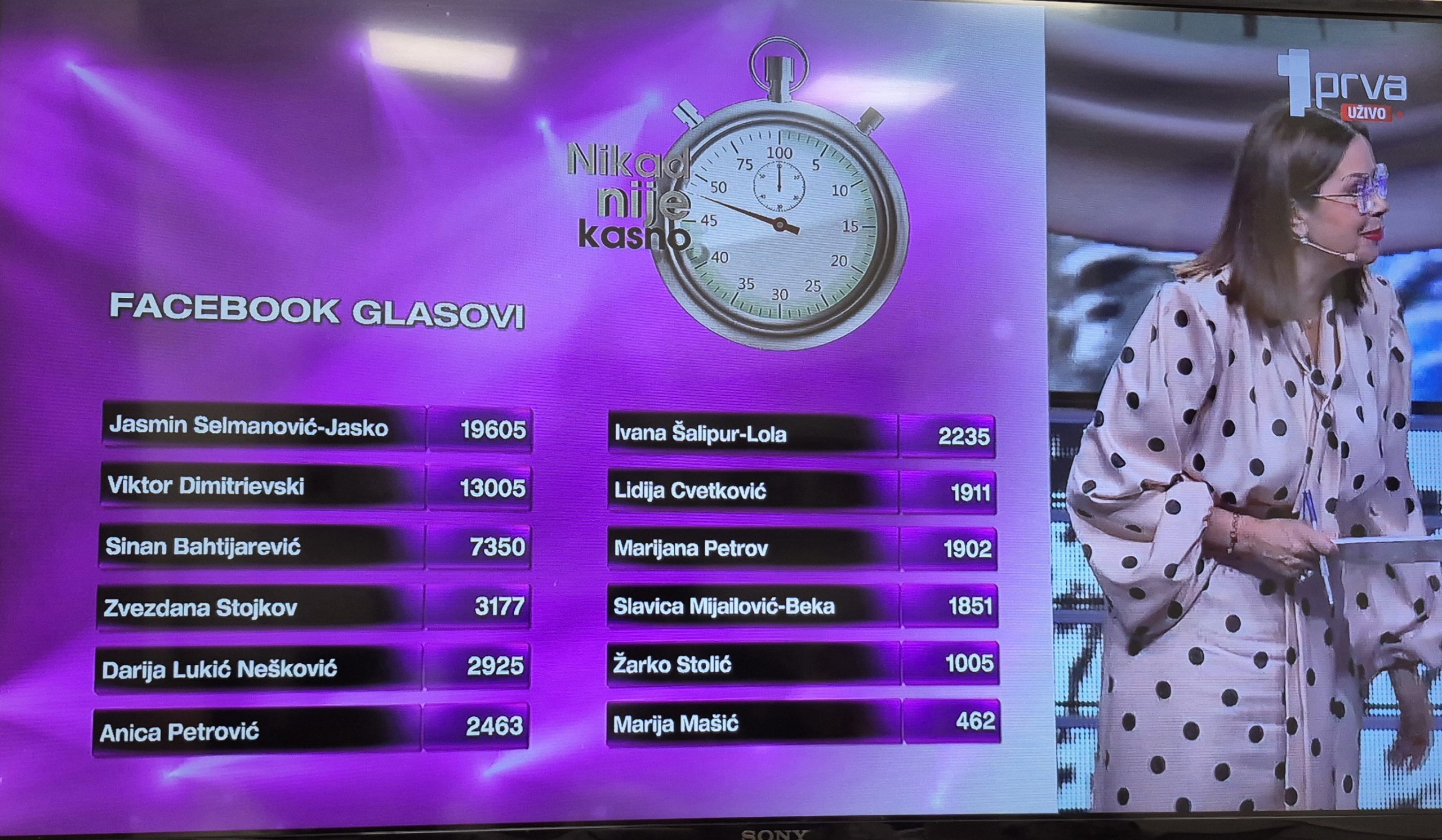 Jasmin Selmanović je pobednik Fejsbuk glasanja u finalu "Nikad nije kasno": Evo kome je posvetio pobedu 9 1000172315 1