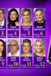 Odluka je na vama: Evo kako da glasate za svog favorita u "Nikad nije kasno" 20 NNK2026 finalisti telefon fullHD ok2