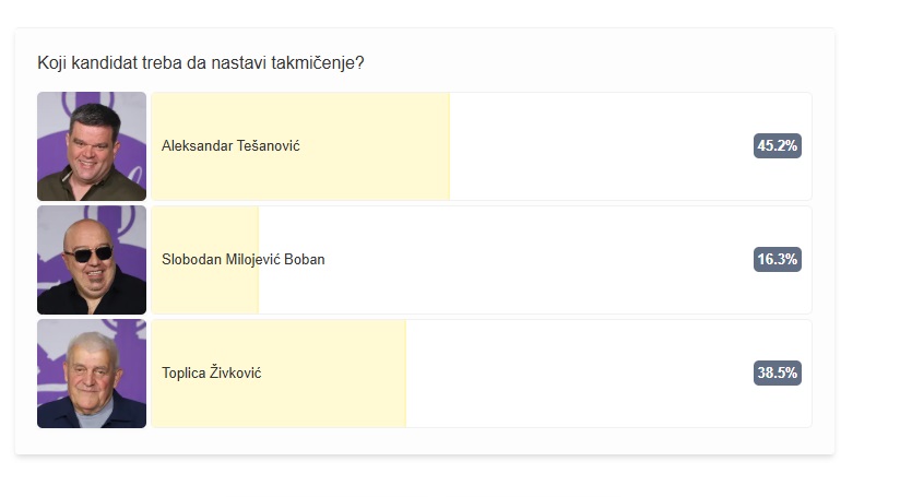 drugi presek 2